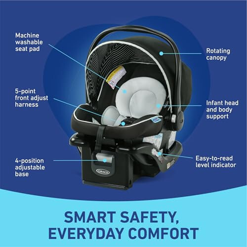 Graco SnugRide 35 Lite LX Bebek Oto Koltuğu, Studio - 3