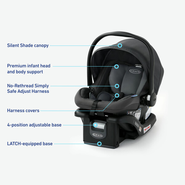 Graco SnugRide 35 LX Infant Car Seat, Elko, 1 Count - 5