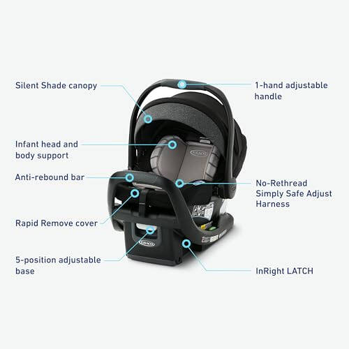 Graco SnugRide SnugFit 35 DLX Infant Car Seat, Maison - 6