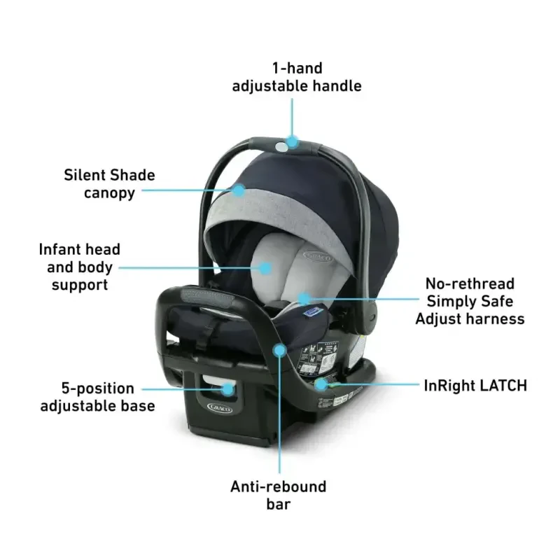 Graco SnugRide SnugFit LX Infant Car Seat, Nash, Blue - 6
