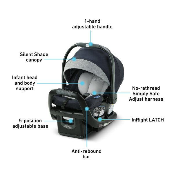 Graco SnugRide SnugFit 35 LX Infant Car Seat, Nash, 1 Count - 3