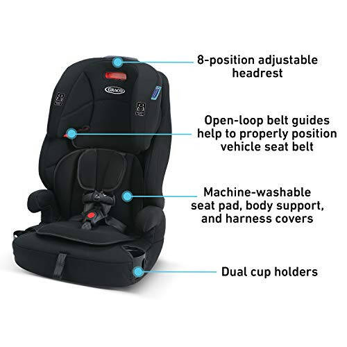 Graco Tranzitions 3 in 1 Harness Booster Seat - 9