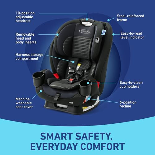 Graco TriRide 3-in-1 Reclining Car Seat, Clybourne - Rear & Forward Facing Car Seat, Highback Booster, Adjustable Headrest - 5