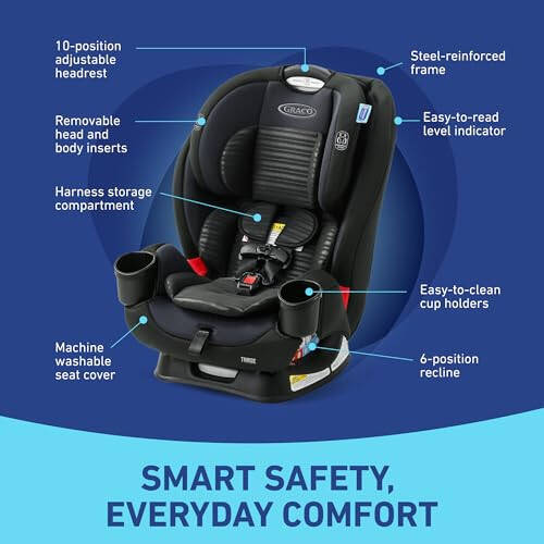 Graco TriRide 3-in-1 Reclining Car Seat, Clybourne - Rear & Forward Facing Car Seat, Highback Booster, Adjustable Headrest - 5