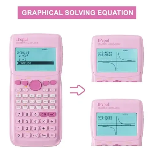 Graphing Calculator,IPepul Scientific Calculators 10 Modes /4 Graphing Functions,Desktop Math Calculator for College Students,School Supplies for Middle High School Teachers Office（Pink） - 3
