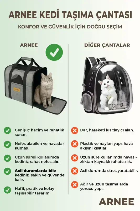 Gray Large Size Cat Dog Carrying Bag - 2
