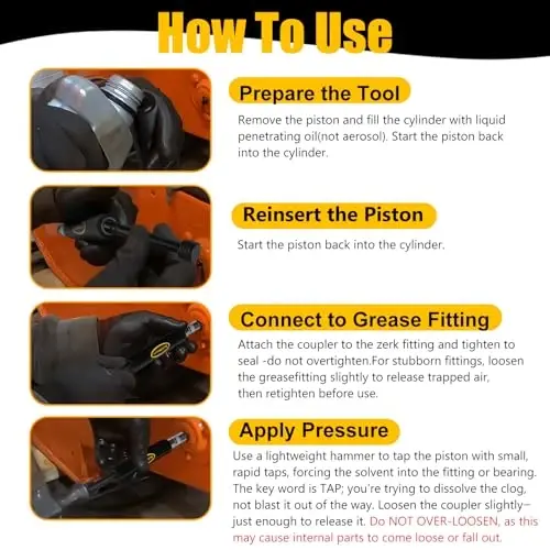 Grease Fitting Cleaning Tool -Grease Zerk Cleaner, Zerk Fitting Cleaning Tool, Remove Old Dried Grease from Fittings, Pins, Shafts, Bushings, and Joints (Black) - 3