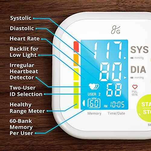 Greater Goods Blood Pressure Monitor - Complete BP Machine Kit with Wall Adapter and Premium Comfort Cuff, Designed in St. Louis - 12