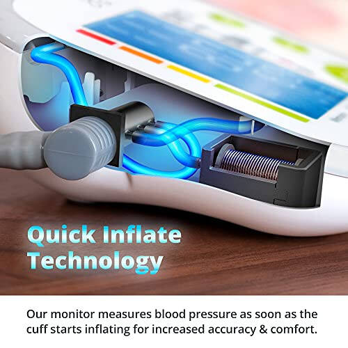 Greater Goods Blood Pressure Monitor - Complete BP Machine Kit with Wall Adapter and Premium Comfort Cuff, Designed in St. Louis - 13