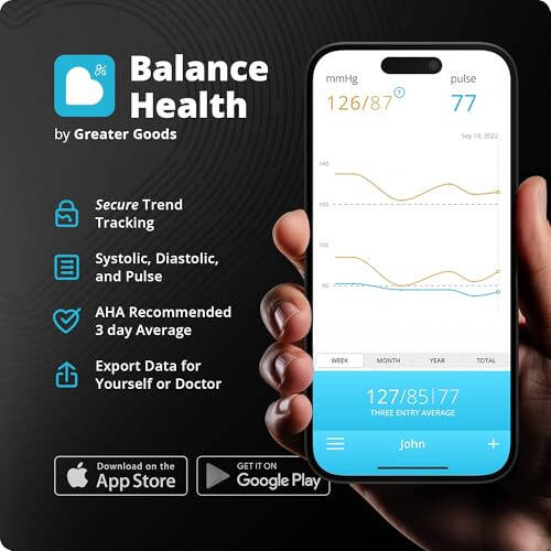 Greater Goods Premium Digital Bluetooth Blood Pressure Monitor for Home Use, Multicolor Large Screen, Black - 6