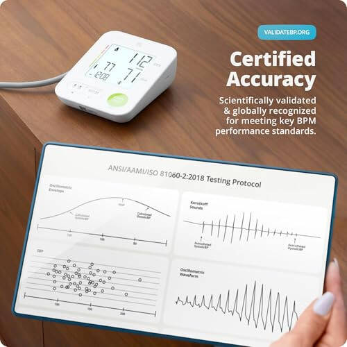 Greater Goods Uyda Uchun Bluetooth Qon Bosimi Monitori, Yuqori Qo'l BP Monitori Balance Health Ilovasi bilan - 3