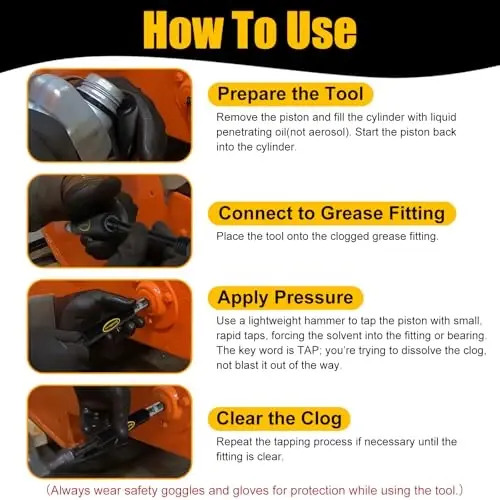 BuildMaven Grease Fitting Cleaning Tool -Grease Zerk Cleaner, Zerk Fitting Cleaning Tool, Remove Old Dried Grease from Fittings, Pins, Shafts, Bushings, and Joints (Black) - 6