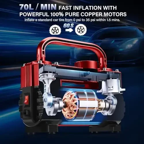 GSPSCN 6X Faster Inflation Tire Inflator Heavy Duty Double Cylinders with Portable Bag- Car Accessories, Metal 12V Air Compressor Pump 150PSI with Adapter for Car, Truck, SUV Tires, Dinghy, Air Bed - 1