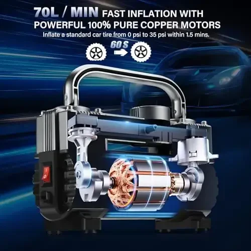 GSPSCN 6X Faster Inflation Tire Inflator Heavy Duty Double Cylinders with Portable Bag- Car Accessories，Metal 12V Air Compressor Pump 150PSI with Adapter for Car, Truck, SUV Tires, Dinghy, Air Bed 