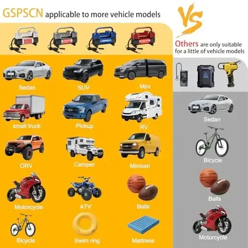 GSPSCN 6X Tezroq Shinalarni Shishirish Og'ir Yukga Bardoshli Ikki Silindrli Portativ Sumkali- Avtomobil Aksessuarlari, Metall 12V Havo Kompressor Nasosi 150PSI Avtomobil, Yuk mashinasi, SUV Shinalari, Qayiq, Havo Yotog'i uchun Adapter bilan - 3