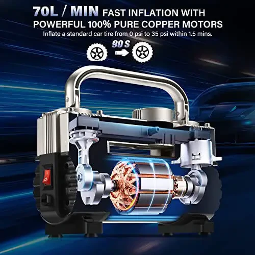 GSPSCN Silver Tire Inflator Heavy Duty Double Cylinders with Portable Bag- Car Accessories，Metal 12V Air Compressor Pump 150PSI with Adapter for Car, Truck, SUV Tires, Dinghy, Air Bed etc - 3