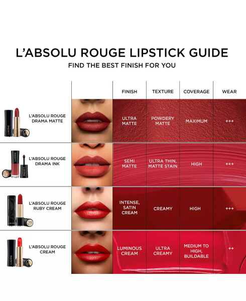 Губная помада L'Absolu Rouge Matte 292 Overdramatic - 17