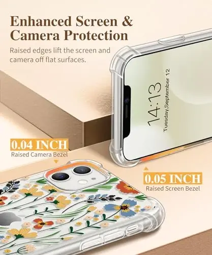 GVIEWIN for iPhone 11 Case Floral, with Screen Protector&Camera Lens Protector,[Non Yellowing] Soft Shockproof Clear Phone Protective Cover for Women, Flower Pattern Design 6.1
