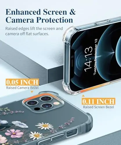 GVIEWIN for iPhone 12&iPhone 12 Pro Case Floral, with Screen Protector&Camera Lens Protector,[Non Yellowing] Soft Shockproof Clear Phone Protective Cover for Women, Flower Pattern 6.1