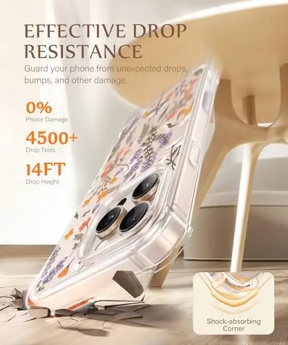 GVIEWIN for iPhone 16 Pro Max Case Floral, with Screen Protector&Camera Lens Protector,[Non Yellowing] Magnetic Shockproof Clear Phone Protective Cover for Women,Flower Pattern 6.9