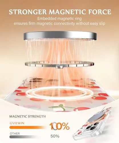 GVIEWIN for iPhone 16 Pro Max Case Floral, with Screen Protector&Camera Lens Protector,[Non Yellowing] Magnetic Shockproof Clear Phone Protective Cover for Women,Flower Pattern 6.9