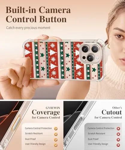GVIEWIN for iPhone 11 Case Floral, with Screen Protector&Camera Lens Protector,[Non Yellowing] Soft Shockproof Clear Phone Protective Cover for Women, Flower Pattern Design 6.1