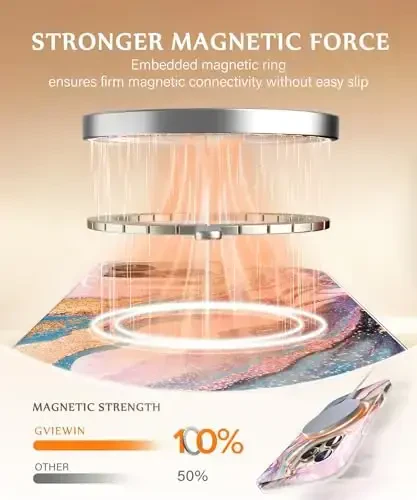 GVIEWIN iPhone 16 Pro uchun MagSafe bilan mos marmar naqshli qopqoq [ekran va kamera linzalari himoyachi bilan], harbiy darajali himoyaga ega ayollar uchun zarbaga bardoshli magnitli telefon qopqog'i (Sadof/Oltin) - 5