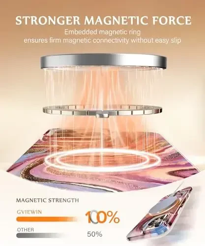 GVIEWIN Marble for 16 Pro Case Compatible with MagSafe, [with Screen Protector&Camera Lens Protector], Military-Grade Protection Shockproof Women Magnetic Phone Cover (Eudialyte/Pink) - 5