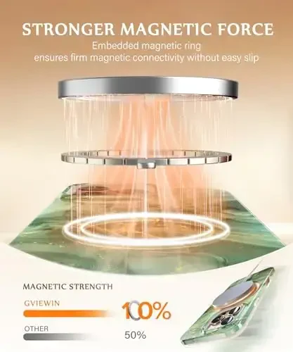 GVIEWIN Marble for 16 Pro Case MagSafe bilan mos, [Ekran himoyachisi va Kamera linzalari himoyachisi bilan], Harbiy darajadagi zarbaga chidamli ayollar magnit telefon qopqog'i (Sahro orzusi/Yashil) - 5