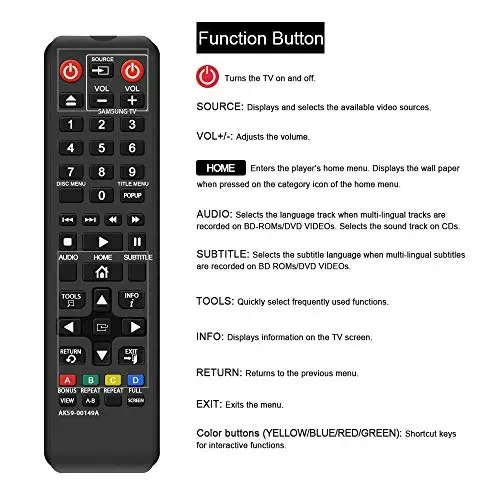 Gvirtue AK59-00149A Пульт ДК на замену для проигрывателя дисков Samsung DVD BD Blu-Ray, подходит для BDF5100/ZA BD-ES5300 BD-FM51 BD-FM57C BD-H5100 BD-H5900 BD-Modazone51 BD-Modazone59 BD-J5100 BD-J5700 BD-J5900 - GVIRTUE (1)