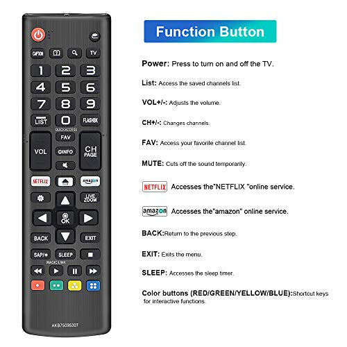 Gvirtue AKB75095307 Universal Replacement Remote Control for All LG TV Remote, Compatible Compatible with All Models for LG LED OLED LCD UHD HDTV Plasma Magic Webos 3D 4K UHD HDR NanoCell Smart TV - 4