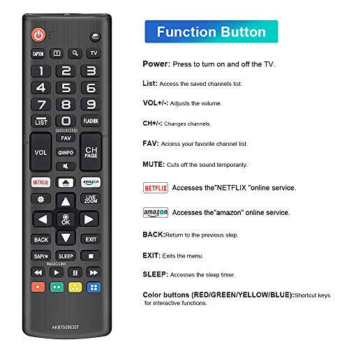 Gvirtue AKB75095307 Universal Replacement Remote Control for All LG TV Remote, Compatible Compatible with All Models for LG LED OLED LCD UHD HDTV Plasma Magic Webos 3D 4K UHD HDR NanoCell Smart TV - 4