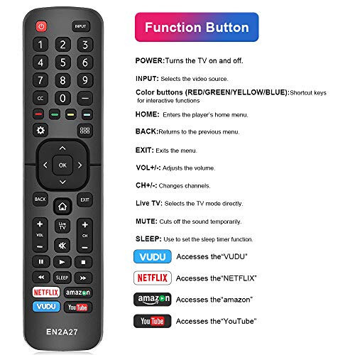 Gvirtue EN2A27 New Universal Remote for All Hisense TV Remote, Replacement Control for Hisense-Smart-TV-Remote, for Hisense LED LCD UHD 4K Android Smart TV, with Netflix, Amazon, Vudu, YouTube Buttons - 2