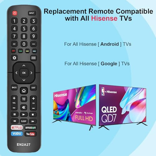 Gvirtue EN2A27 New Universal Remote for All Hisense TV Remote, Replacement Control for Hisense-Smart-TV-Remote, for Hisense LED LCD UHD 4K Android Smart TV, with Netflix, Amazon, Vudu, YouTube Buttons - 5