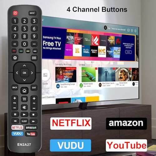 Gvirtue EN2A27 New Universal Remote for All Hisense TV Remote, Replacement Control for Hisense-Smart-TV-Remote, for Hisense LED LCD UHD 4K Android Smart TV, with Netflix, Amazon, Vudu, YouTube Buttons - 7