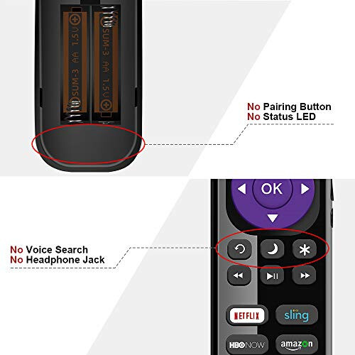 Gvirtue LC-RCRUS-17 Evrensel Uzaktan Kumanda Yedek, Sharp Roku Akıllı TV Uzaktan Kumandası İçin, Netflix, Amazon, Sling, HBONOW Düğmeli Tüm Sharp Roku Akıllı LED TV'ler İçin - 5