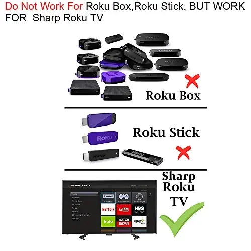 Gvirtue LC-RCRUS-17 Universal Remote Control Replacement for Sharp Roku Smart TV Remote, for All Sharp Roku Smart LED TV with Netflix, Amazon, Sling, HBONOW Button - GVIRTUE (1)