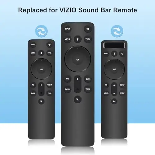 Gvirtue New Replacement Remote for Vizio 5.1/2.1 Home Theater Sound Bar, Remote for Vizio M/V/P Series Home Audio Sound System - 3