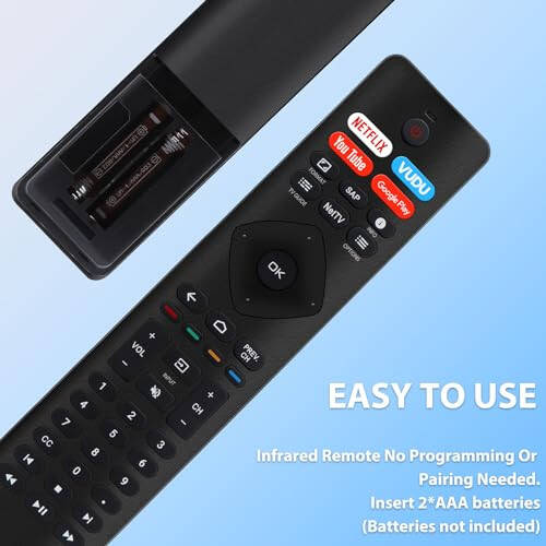 Gvirtue New Universal Remote for All Philips TV Remote, Replacement Compatible for All Philips Smart TV, LED, LCD, HDTV, 3D, 4K UHD TV, with Shortcut Button for Netflix, Vudu, YouTube, Google Play - 11