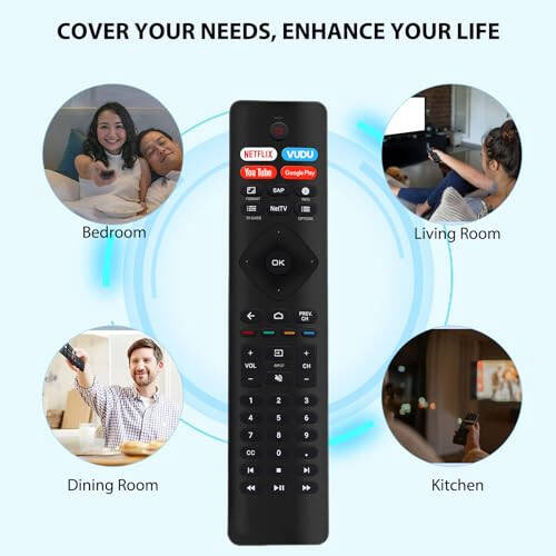 Gvirtue New Universal Remote for All Philips TV Remote, Replacement Compatible for All Philips Smart TV, LED, LCD, HDTV, 3D, 4K UHD TV, with Shortcut Button for Netflix, Vudu, YouTube, Google Play - 13