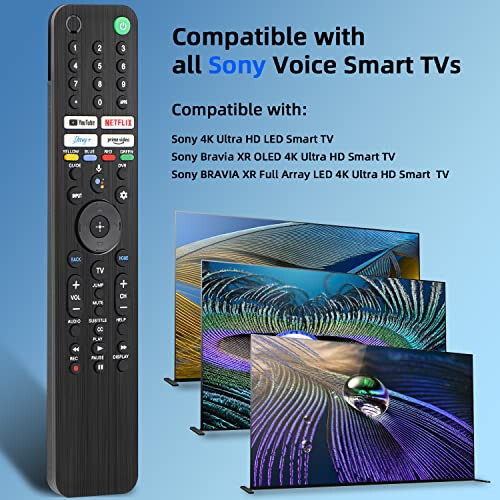 Gvirtue New Universal Remote for All Philips TV Remote, Replacement Compatible for All Philips Smart TV, LED, LCD, HDTV, 3D, 4K UHD TV, with Shortcut Button for Netflix, Vudu, YouTube, Google Play - 2