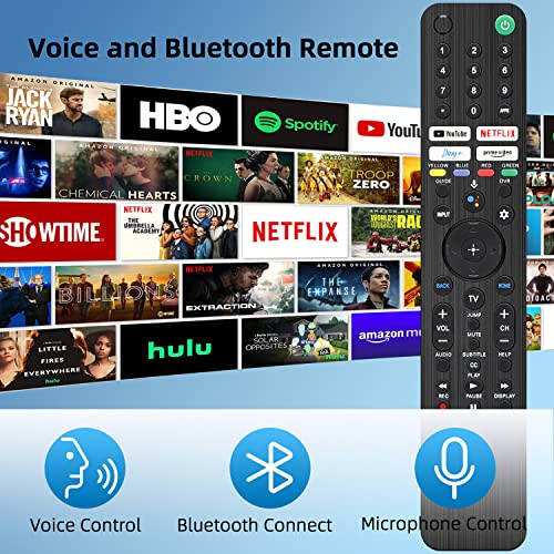 Gvirtue New Universal Remote for All Philips TV Remote, Replacement Compatible for All Philips Smart TV, LED, LCD, HDTV, 3D, 4K UHD TV, with Shortcut Button for Netflix, Vudu, YouTube, Google Play - 3