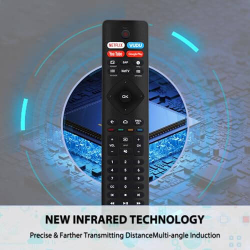 Gvirtue New Universal Remote for All Philips TV Remote, Replacement Compatible for All Philips Smart TV, LED, LCD, HDTV, 3D, 4K UHD TV, with Shortcut Button for Netflix, Vudu, YouTube, Google Play - 7