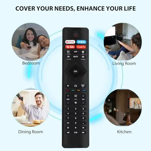 Gvirtue New Universal Remote for All Philips TV Remote, Replacement Compatible for All Philips Smart TV, LED, LCD, HDTV, 3D, 4K UHD TV, with Shortcut Button for Netflix, Vudu, YouTube, Google Play - 5