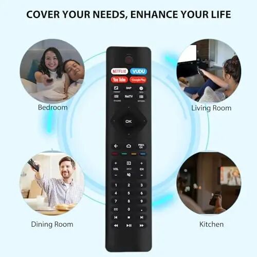 Gvirtue New Universal Remote for All Philips TV Remote, Replacement Compatible for All Philips Smart TV, LED, LCD, HDTV, 3D, 4K UHD TV, with Shortcut Button for Netflix, Vudu, YouTube, Google Play - 5
