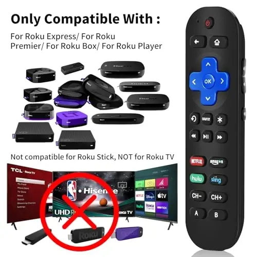 Gvirtue Replacement Remote Control - Compatible with Roku Express, Premiere, Ultra, Box, Player, 1, 2, 3, 4 - NOT for Stick or TV - 2