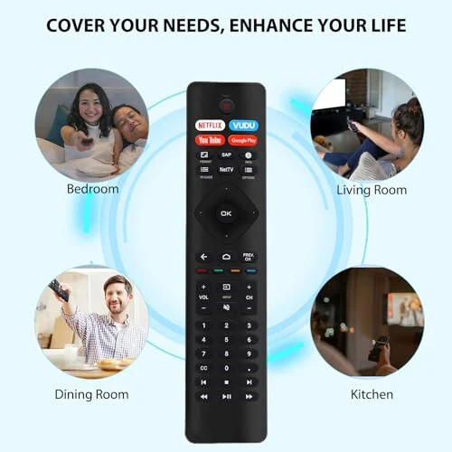 Universal Remote for All Philips TV Remote Replacement, for Philips Smart TV, LED, LCD, HDTV, 3D, 4K UHD TVs - 6