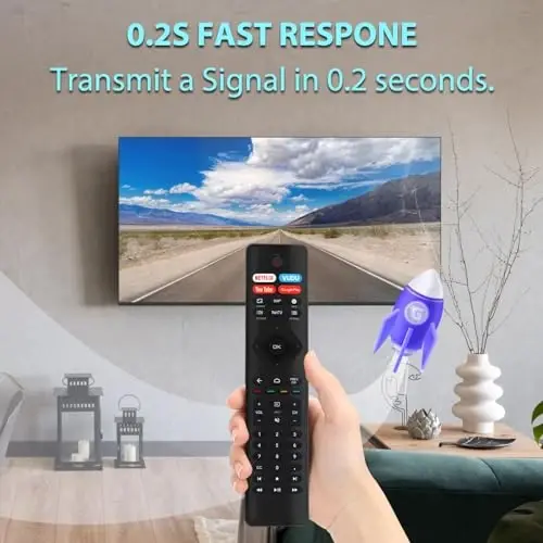 Universal for Philips TV Remote Replacement, for All Philips Smart TVs | 4 Shortcuts - 4