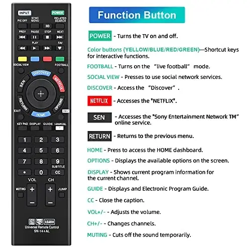 Gvirtue Universal Remote Control for Sony TV, Replacement for Almost All Sony Bravia 4K 8K UHD HD LED OLED LCD Smart TV, with Netflix Button - 4