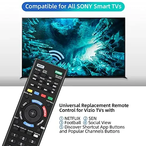 Gvirtue Universal Remote Control for Sony TV, Replacement for Almost All Sony Bravia 4K 8K UHD HD LED OLED LCD Smart TV, with Netflix Button - 5